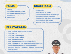 Desa Pasireurih Dorong Ekonomi Lewat Koperasi, Warga Sambut Antusias