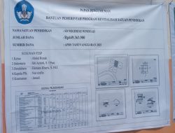 Pembangunan SDN 02 Winduaji, Diduga Tabrak Aturan Dan Dipihak Ketigakan