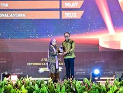 ‎Bangkitkan Kepercayaan Publik, ASDP Raih Predikat Informatif KIP 2025 dengan Skor 94,92