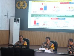 ‎Perangi Narkoba, Jaga Ketahanan Pangan, hingga Sunatan Massal: Polres Lampung Selatan Tunjukkan Kinerja Nyata 2025